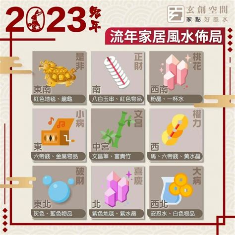 東北方位風水2023|2023家居風水佈局｜兔年家居辦公室擺設、植物放這 